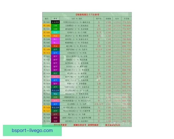 世界杯足球赛事竞猜平台最新玩法攻略全解析