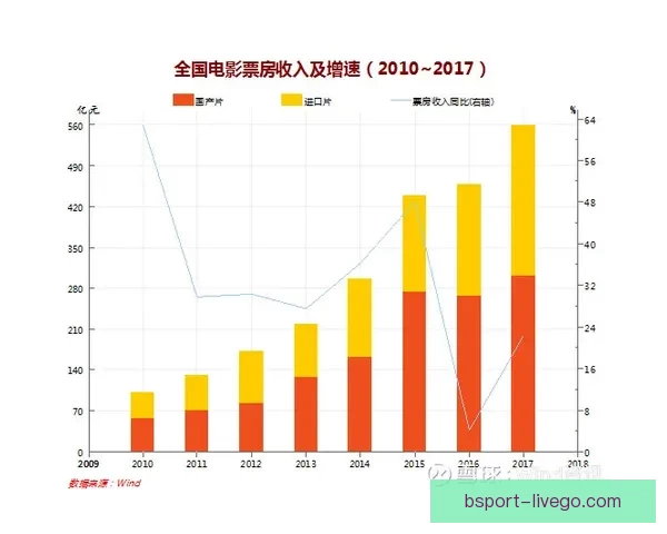 文班有望成为史上最年轻MVP官网排名超越亚历山大获奖赔率大幅缩小