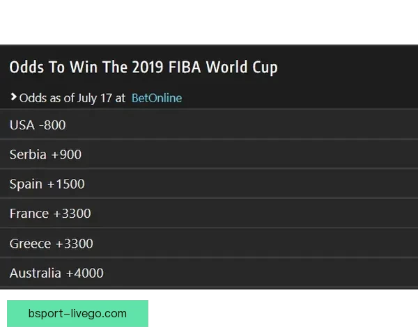 世界杯竞猜赔率分析与预测 新手如何精准把握投注机会