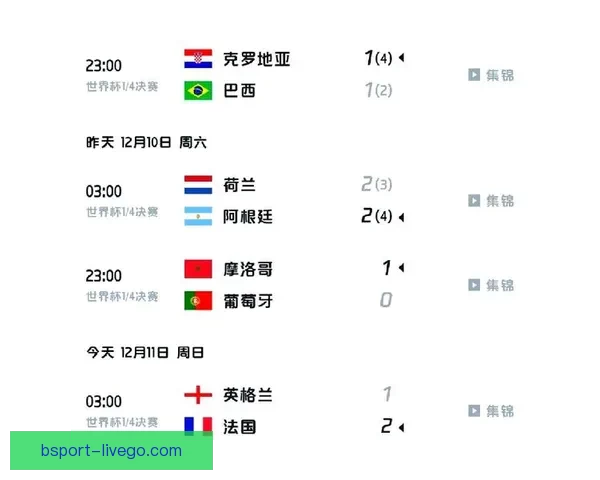 世界杯竞猜赔率分析与推荐策略助你精准预测比赛结果