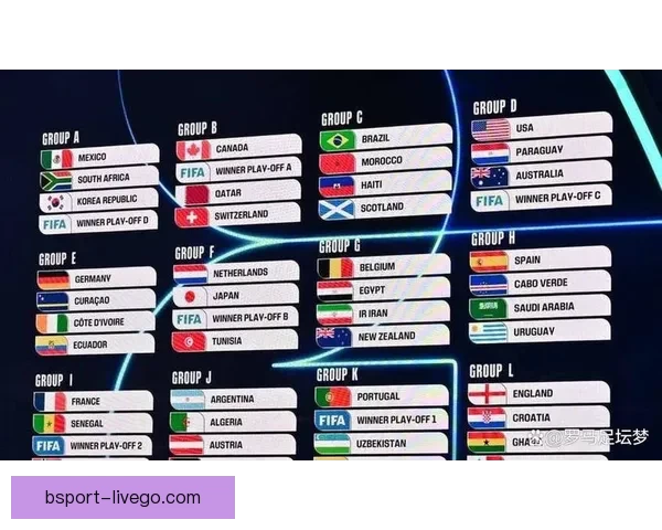 2026世界杯赛事直播全程指南精彩对决时间看点球队分析与观赛攻略