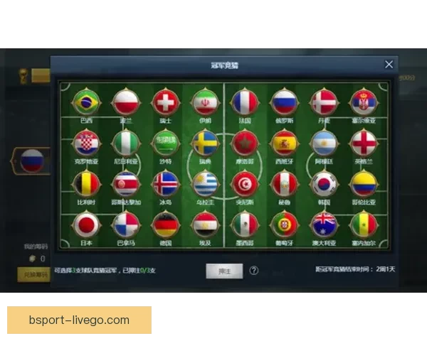 世界杯竞猜赔率分析与预测 新手如何精准把握投注机会