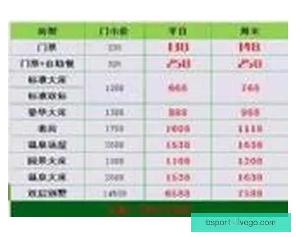 世界杯竞猜赔率分析与预测 新手如何精准把握投注机会