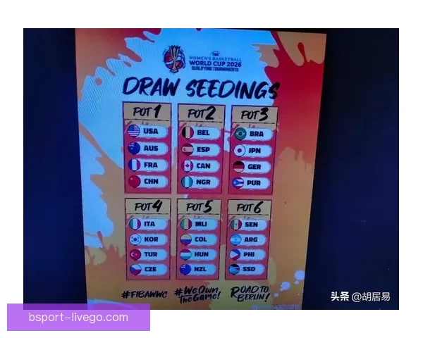 2026世界杯赛事直播全程指南精彩对决时间看点球队分析与观赛攻略