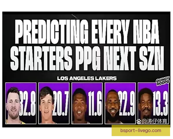 詹姆斯里夫斯八村垒领衔湖人首发阵容对决奇才迎战新挑战