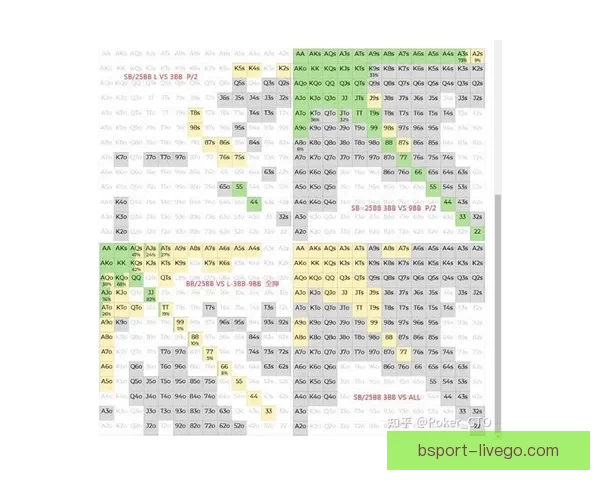 掌握世界杯竞猜胜负技巧提升命中率的实战策略与数据分析指南全面