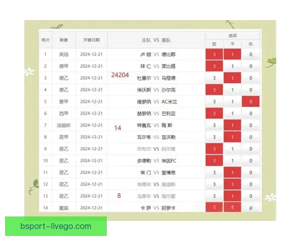 世界杯竞猜赔率深度解析及热门比赛胜负预测全指南