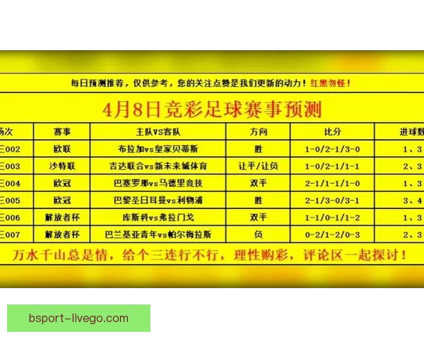 世界杯足球赛前竞猜深度分析与胜负走势预测指南