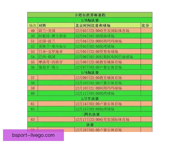 世界杯胜负预测攻略详解与实用投注技巧全解析 世界杯胜负预测攻略详解与实用投注技巧全解析